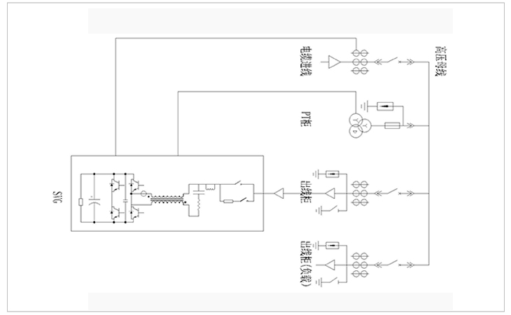 一次系統(tǒng)圖 一次系統(tǒng)圖